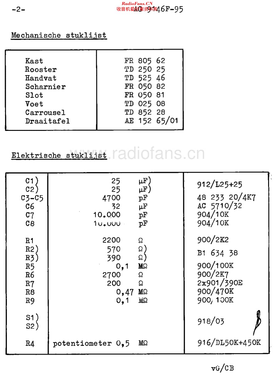 Philips_AG9146F 维修电路原理图.pdf_第2页