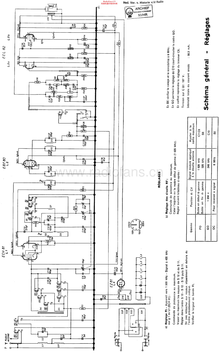 Philips_B3F01A 维修电路原理图.pdf_第1页