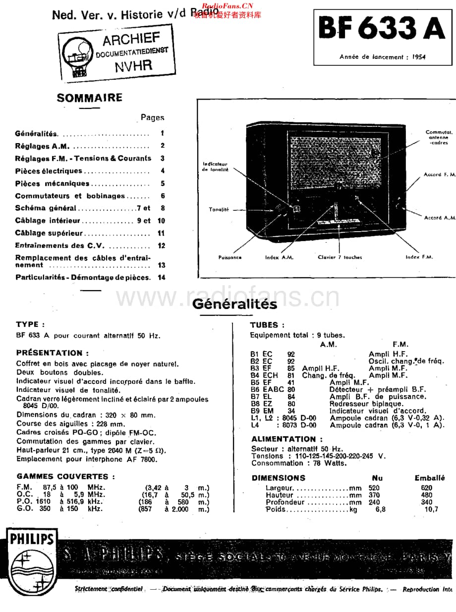 Philips_BF633A 维修电路原理图.pdf_第1页