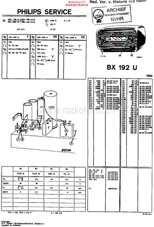 Philips_BX192U 维修电路原理图.pdf