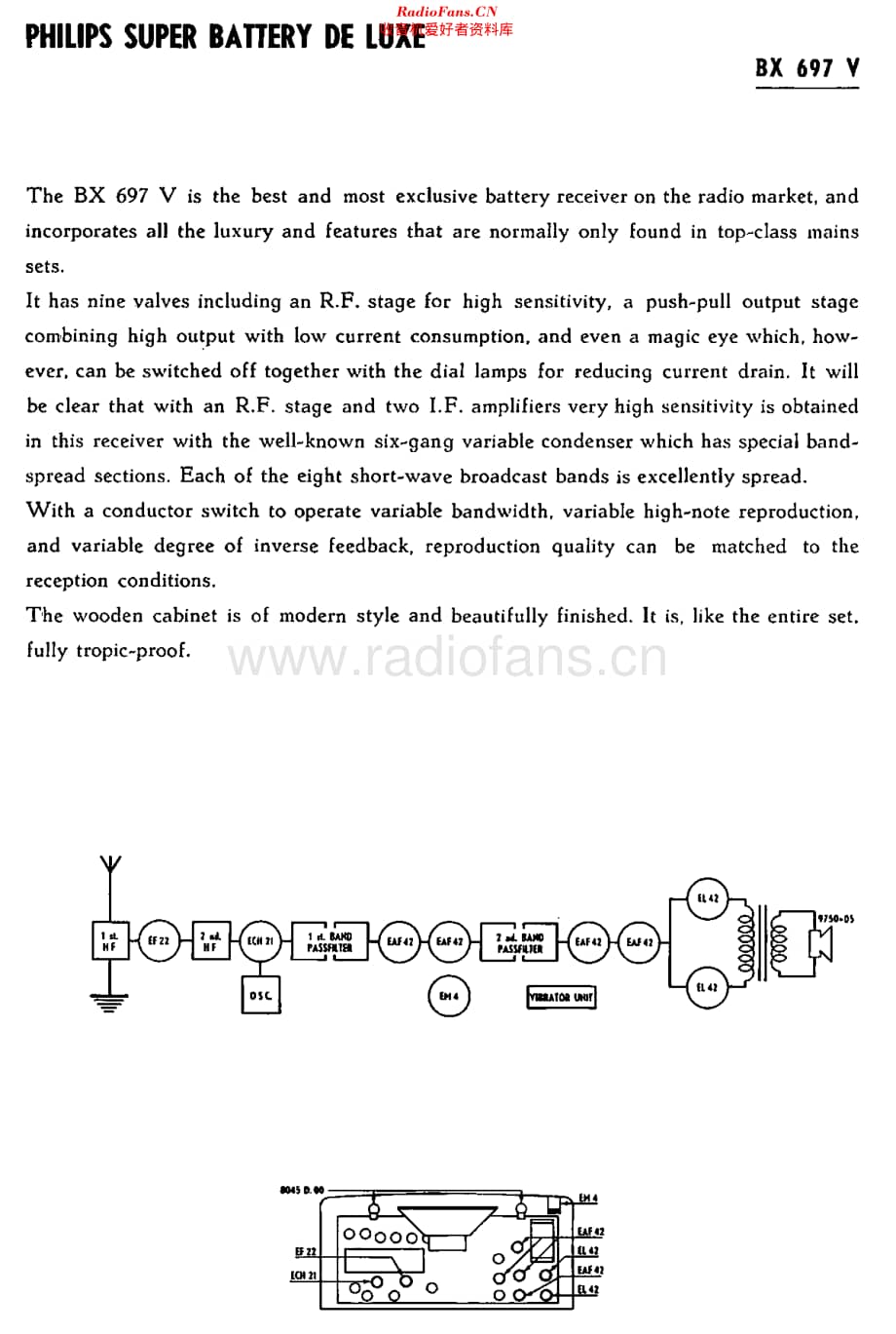 Philips_BX697V_rht维修电路原理图.pdf_第2页