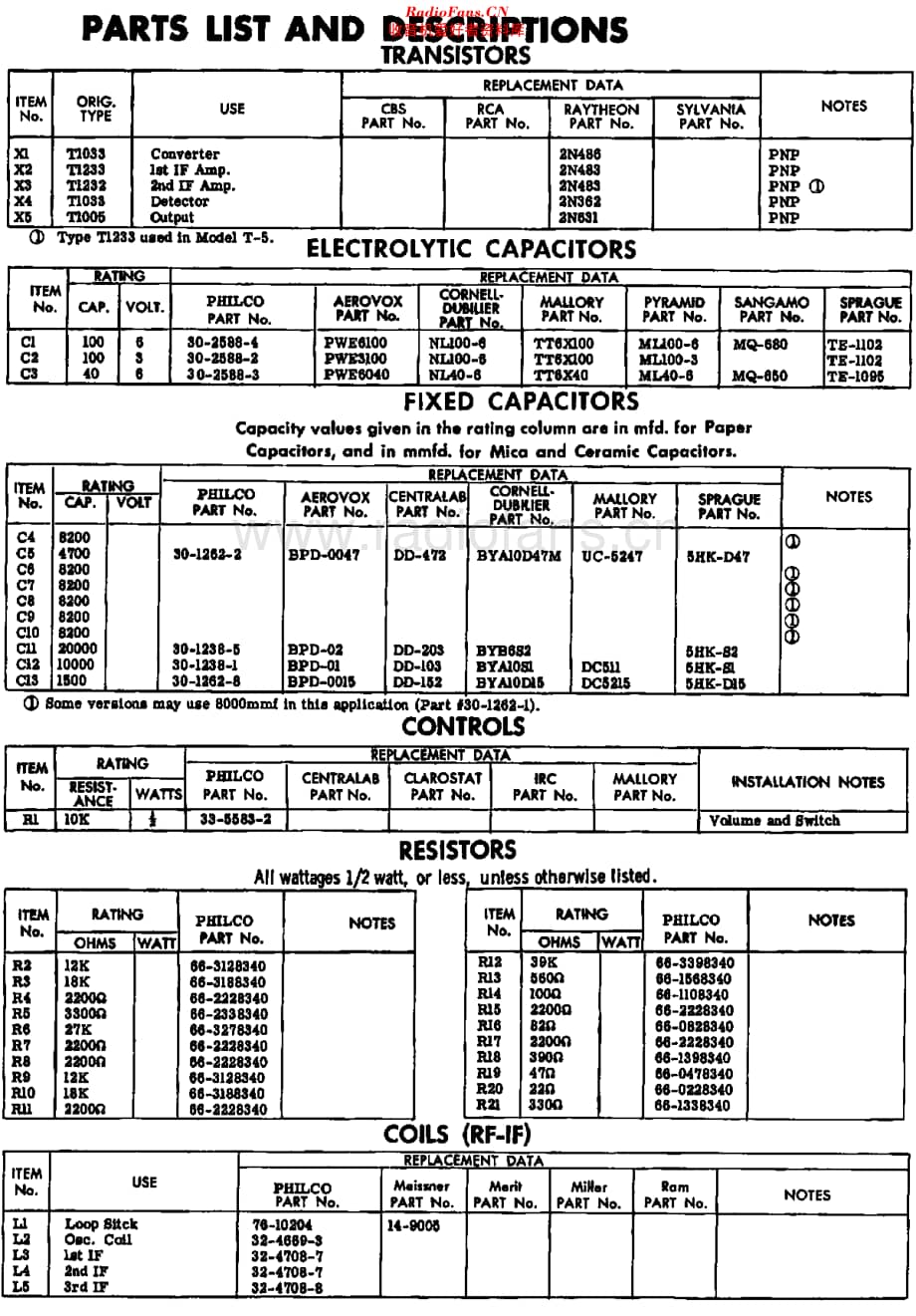 Philco_T500 维修电路原理图.pdf_第3页