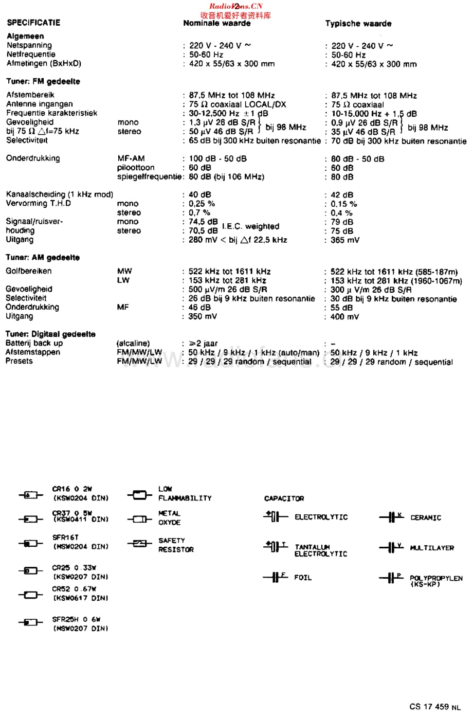 Philips_70FT880 维修电路原理图.pdf_第2页