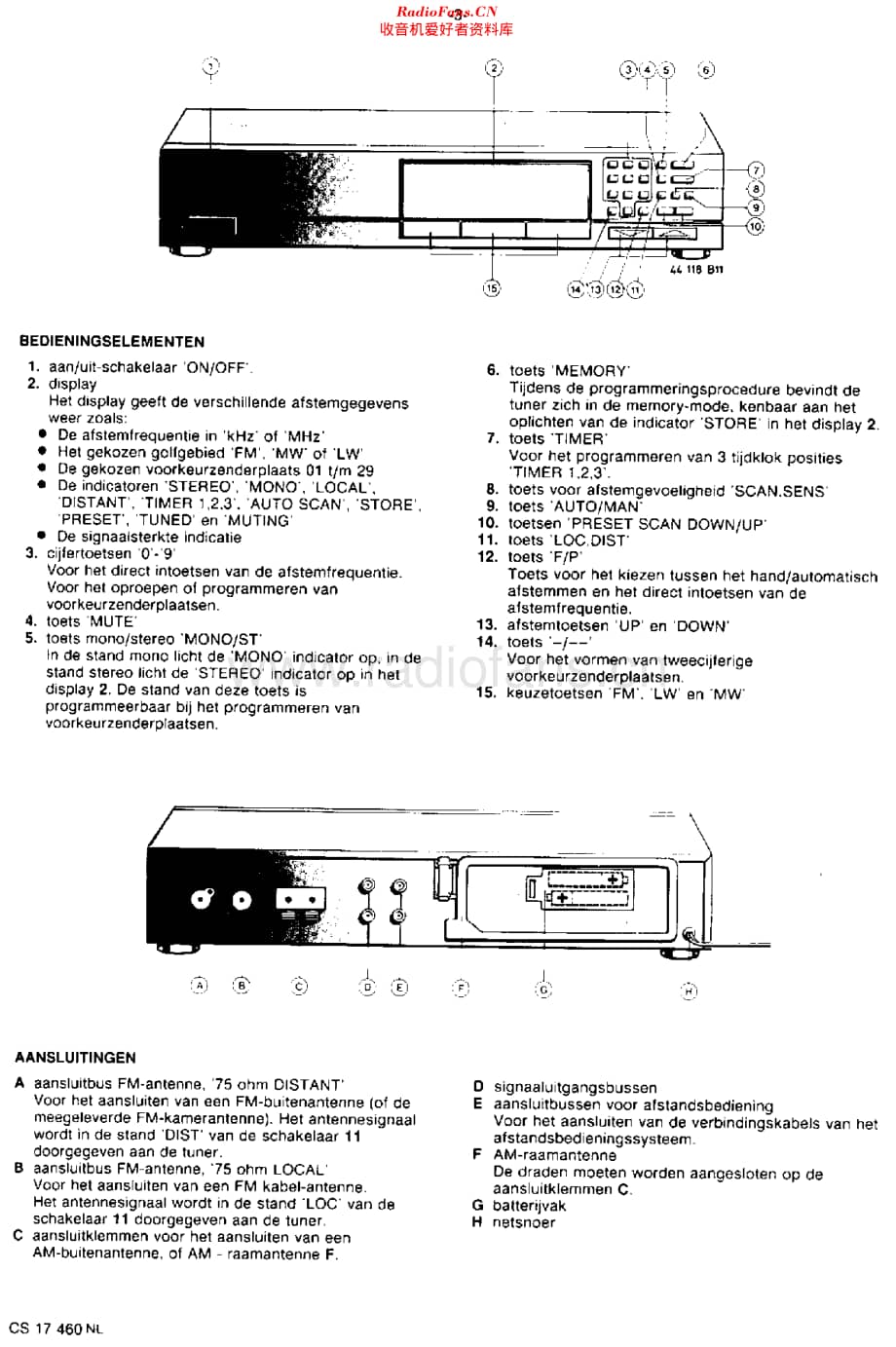 Philips_70FT880 维修电路原理图.pdf_第3页