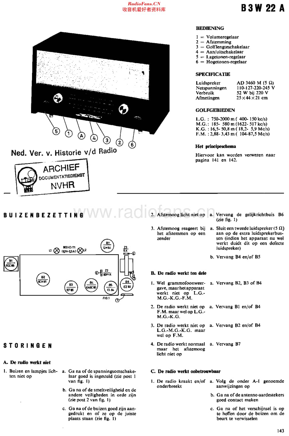 Philips_B3W22A 维修电路原理图.pdf_第1页