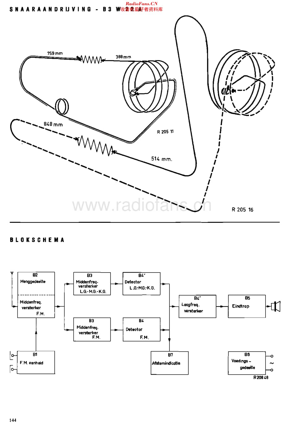 Philips_B3W22A 维修电路原理图.pdf_第2页