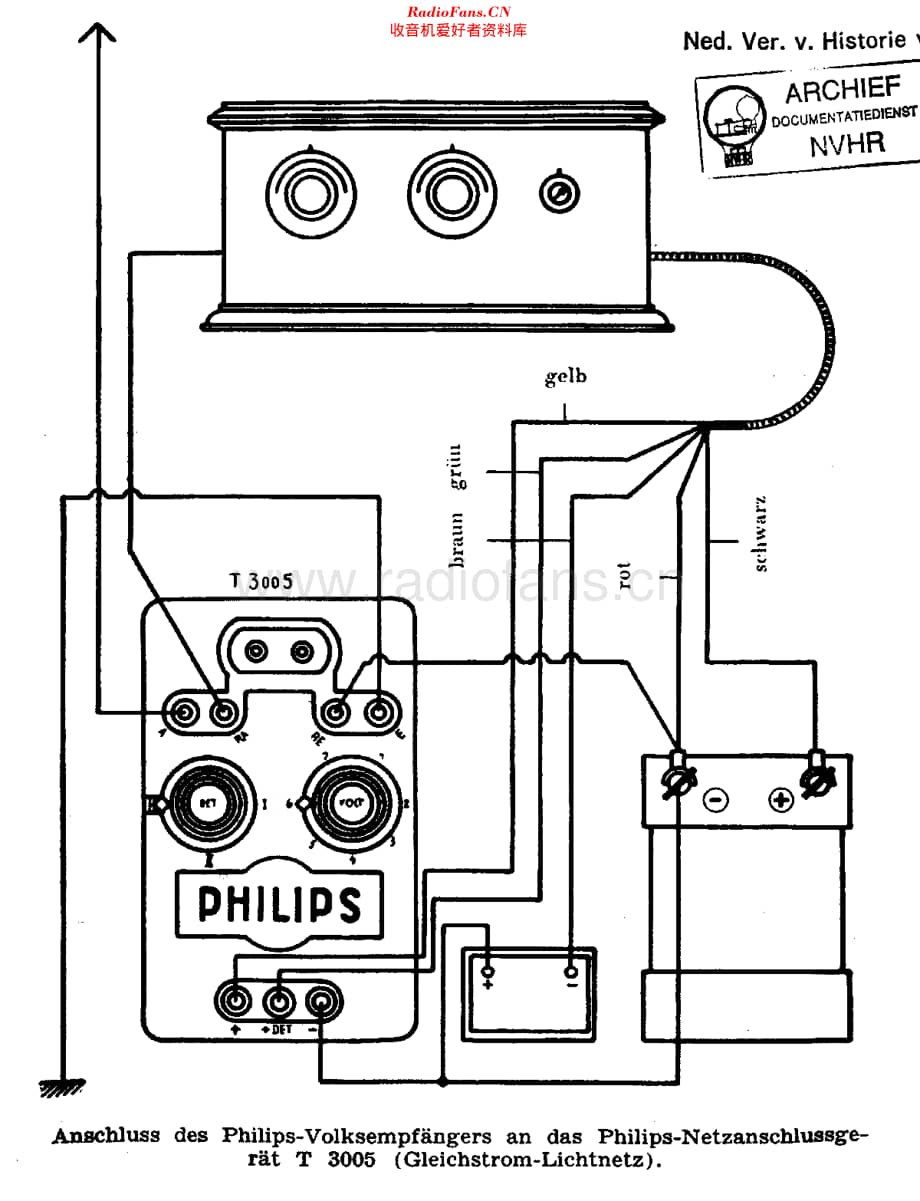 Philips_2499 维修电路原理图.pdf_第1页