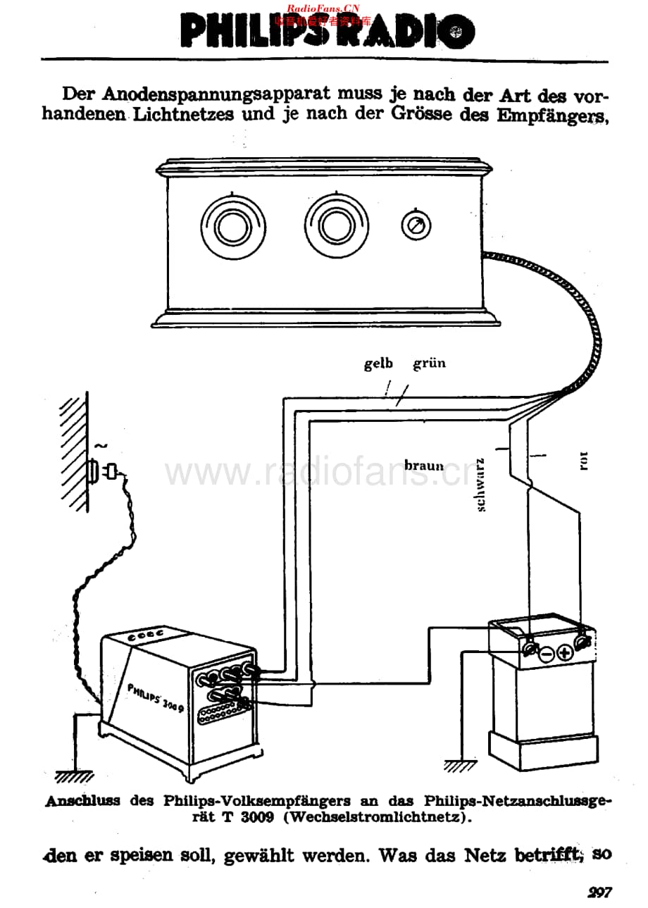 Philips_2499 维修电路原理图.pdf_第2页