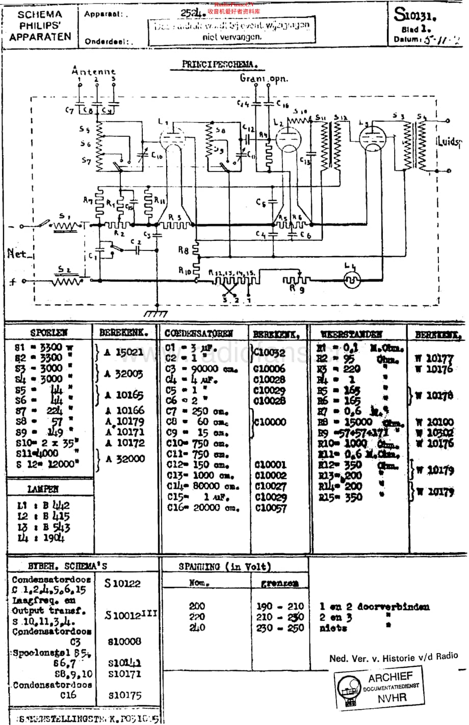 Philips_2524 维修电路原理图.pdf_第1页