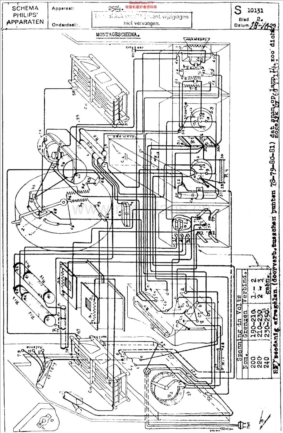 Philips_2524 维修电路原理图.pdf_第2页