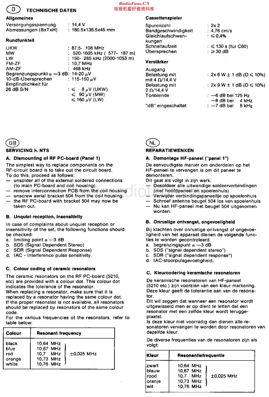 Philips_22AC730 维修电路原理图.pdf_第3页