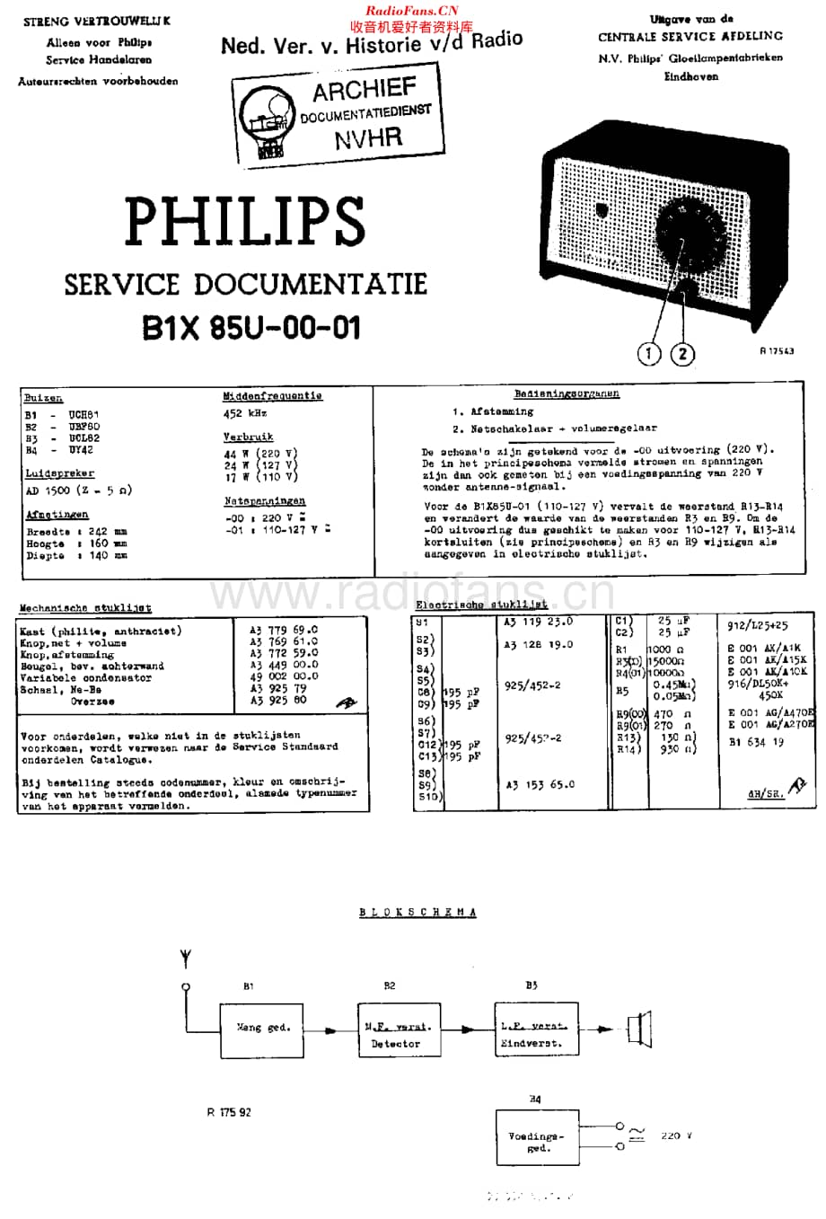 Philips_B1X85U 维修电路原理图.pdf_第1页