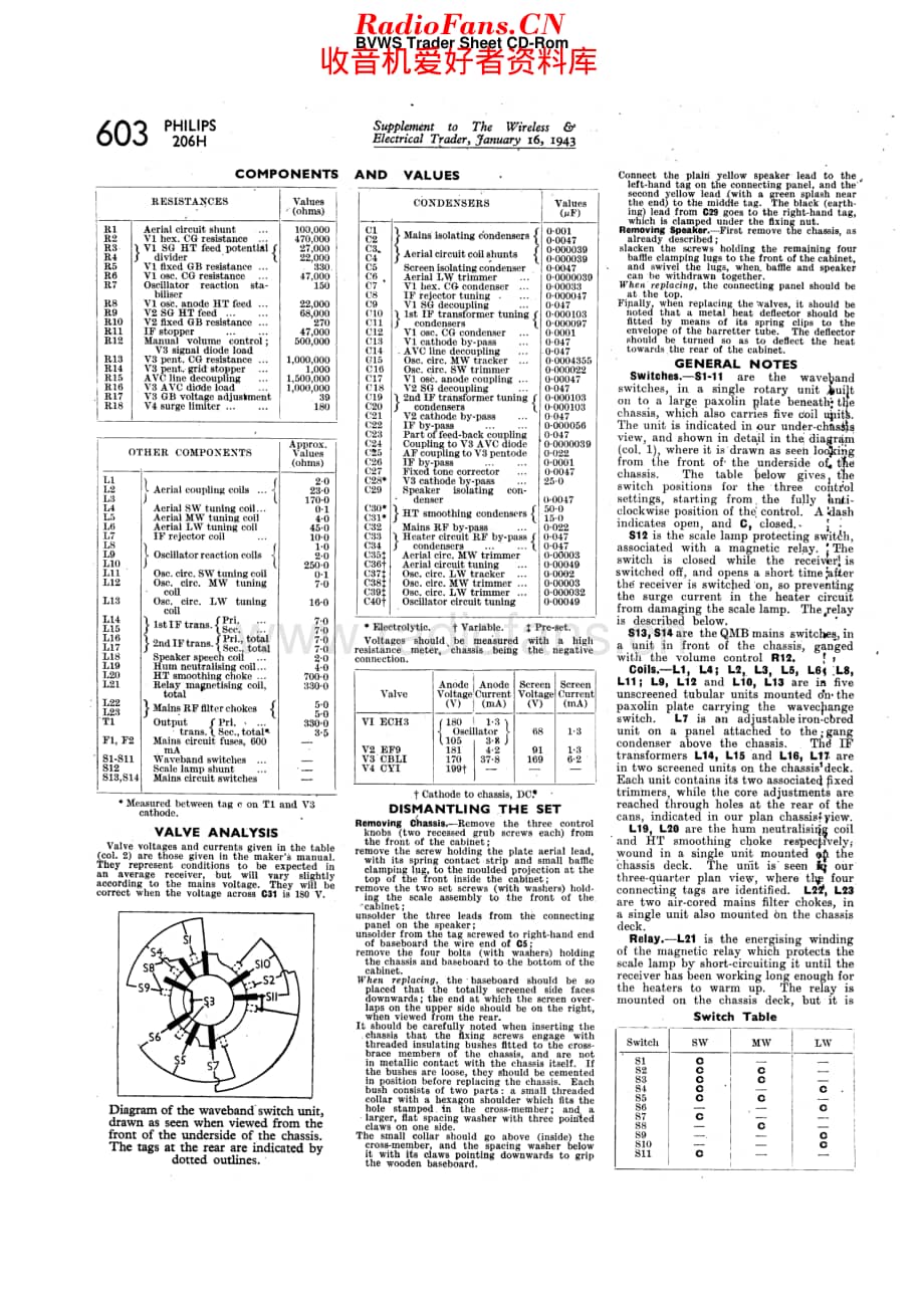 Philips_206H 维修电路原理图.pdf_第3页