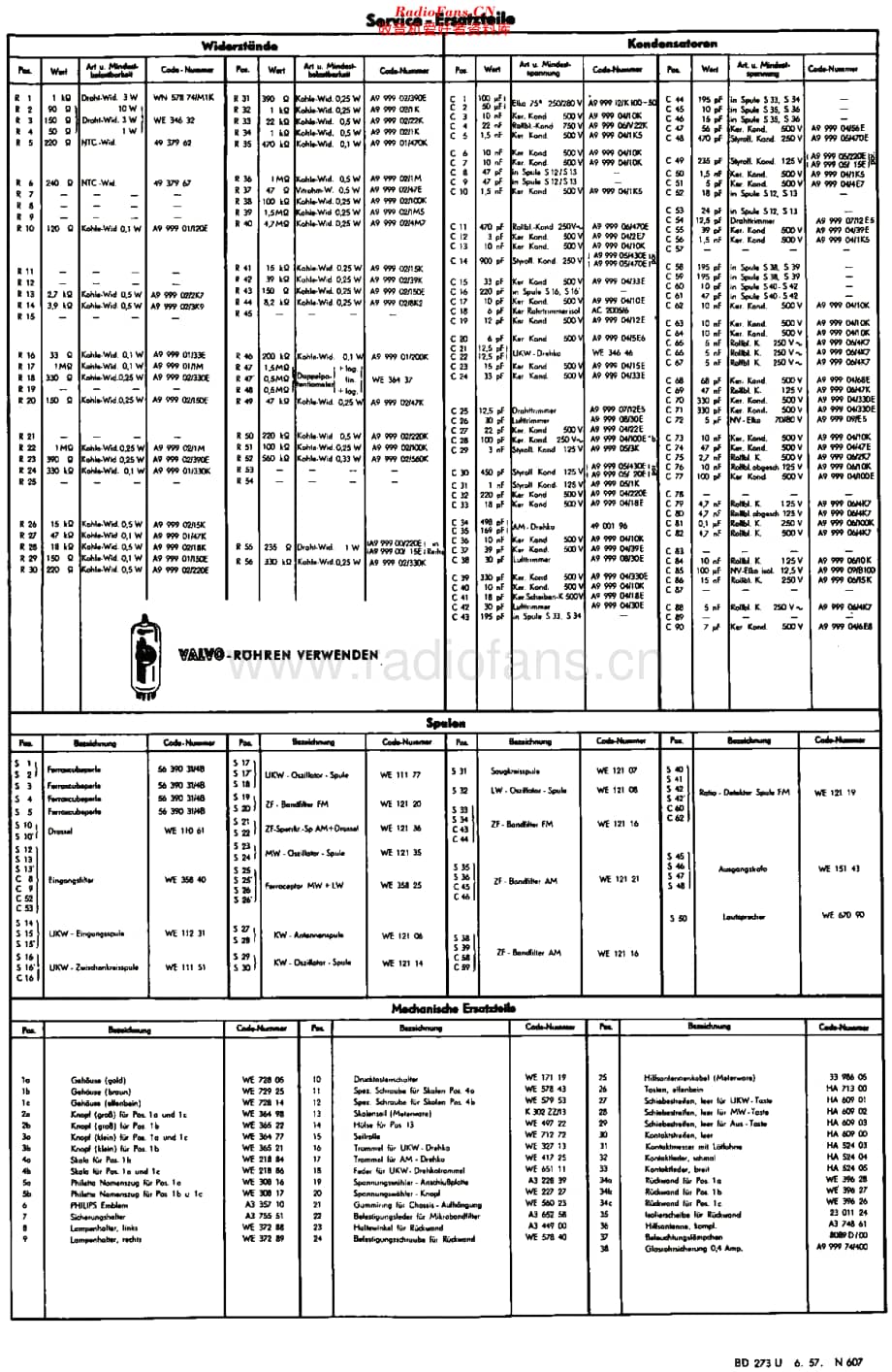 Philips_BD273U 维修电路原理图.pdf_第2页