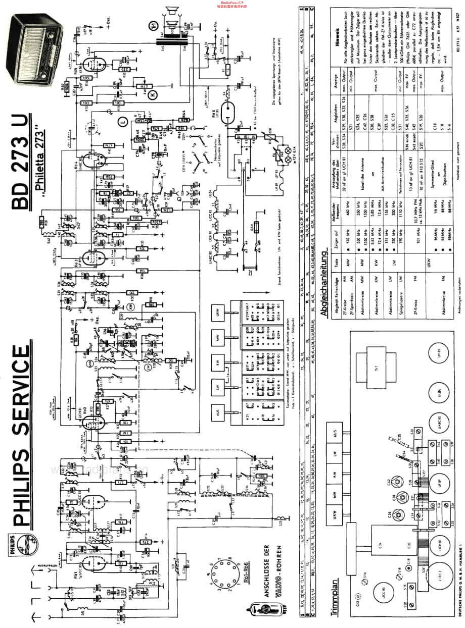 Philips_BD273U 维修电路原理图.pdf_第3页