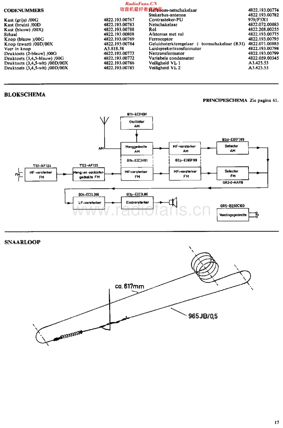 Philips_B1X42A 维修电路原理图.pdf_第2页