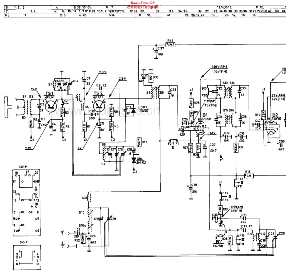 Philips_B1X42A 维修电路原理图.pdf_第3页