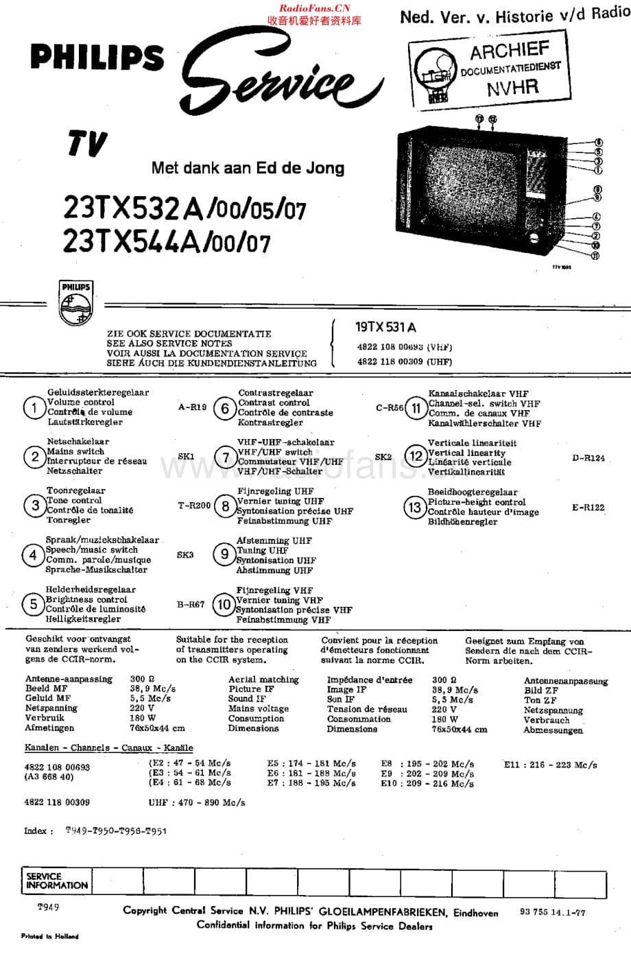 Philips_23TX532A 维修电路原理图.pdf_第1页