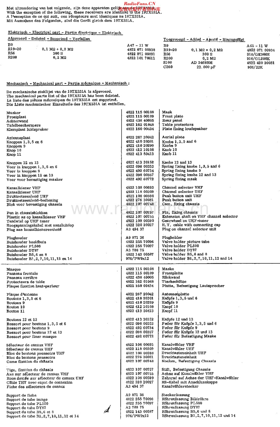 Philips_23TX532A 维修电路原理图.pdf_第2页