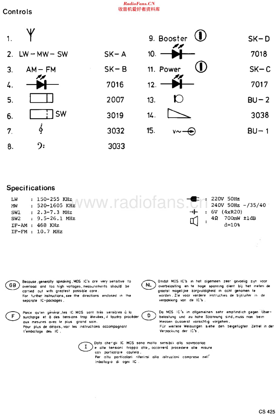 Philips_D2615维修电路原理图.pdf_第2页