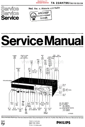 Philips_22AH796 维修电路原理图.pdf