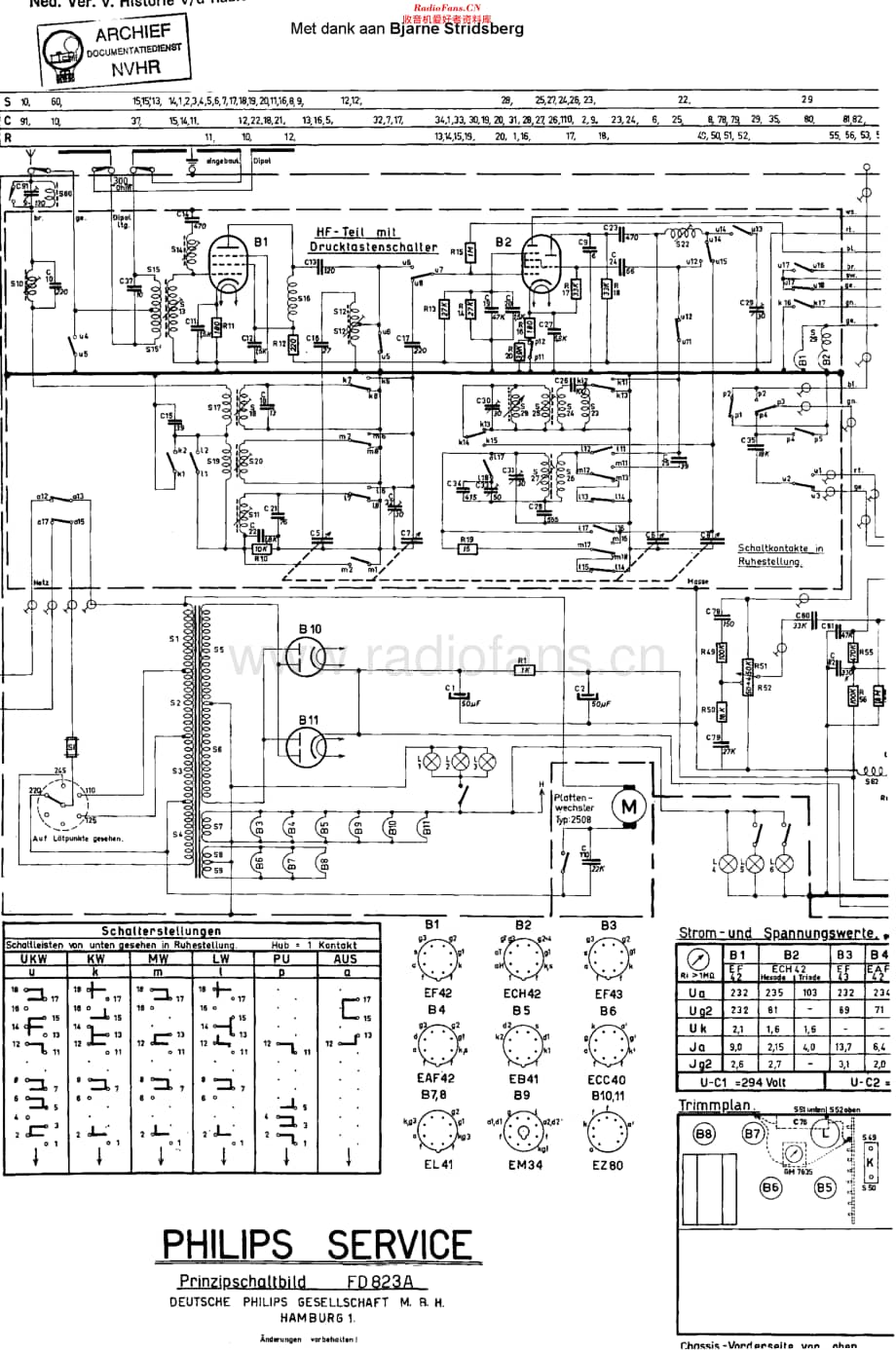 Philips_FD823A维修电路原理图.pdf_第1页