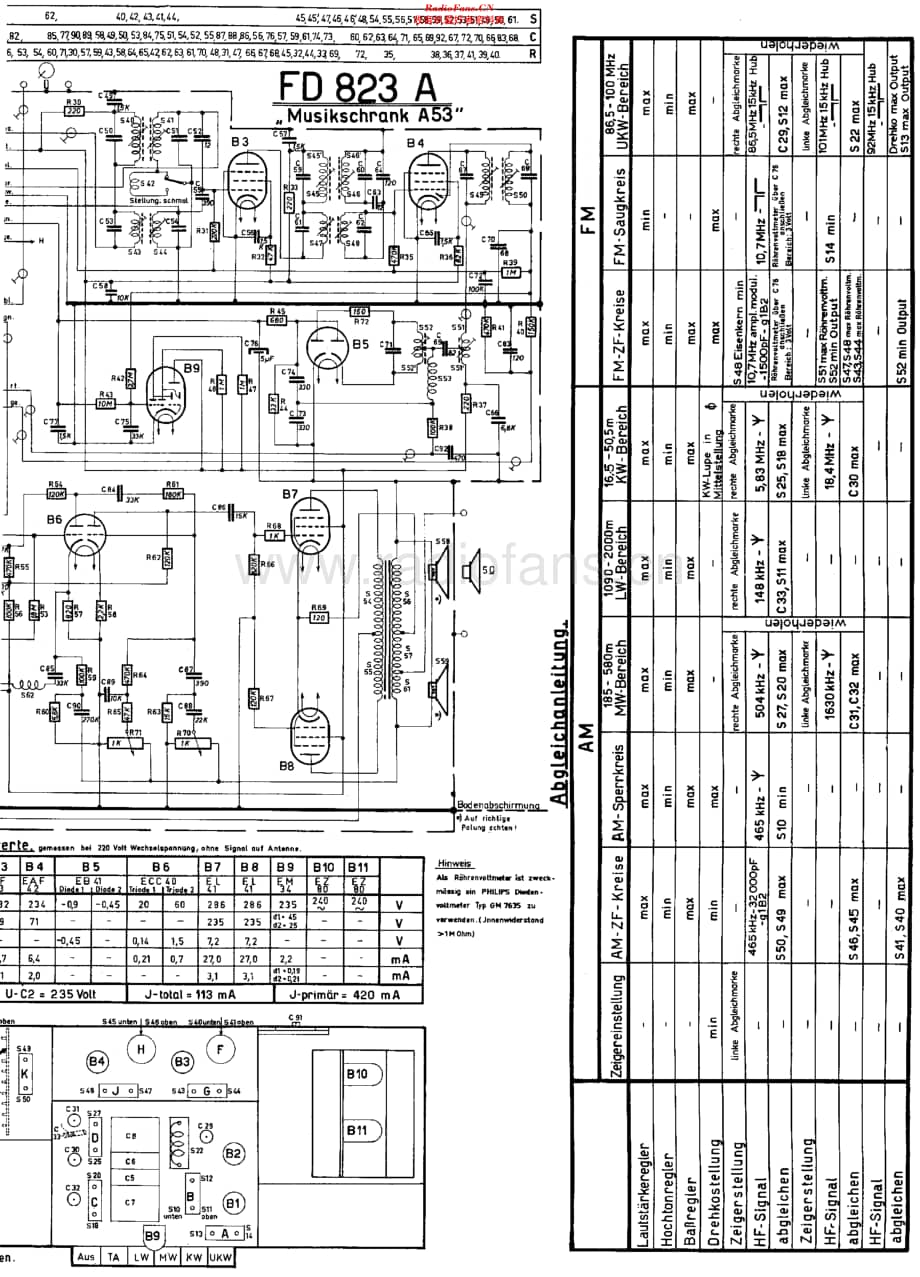 Philips_FD823A维修电路原理图.pdf_第2页