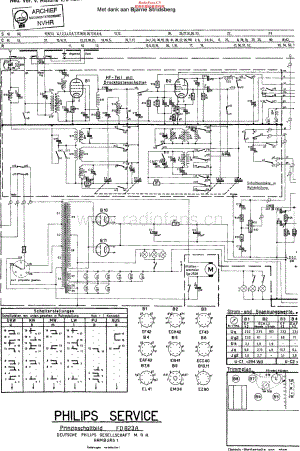 Philips_FD823A维修电路原理图.pdf