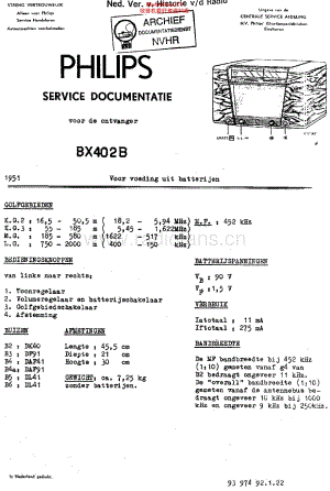 Philips_BX402B维修电路原理图.pdf