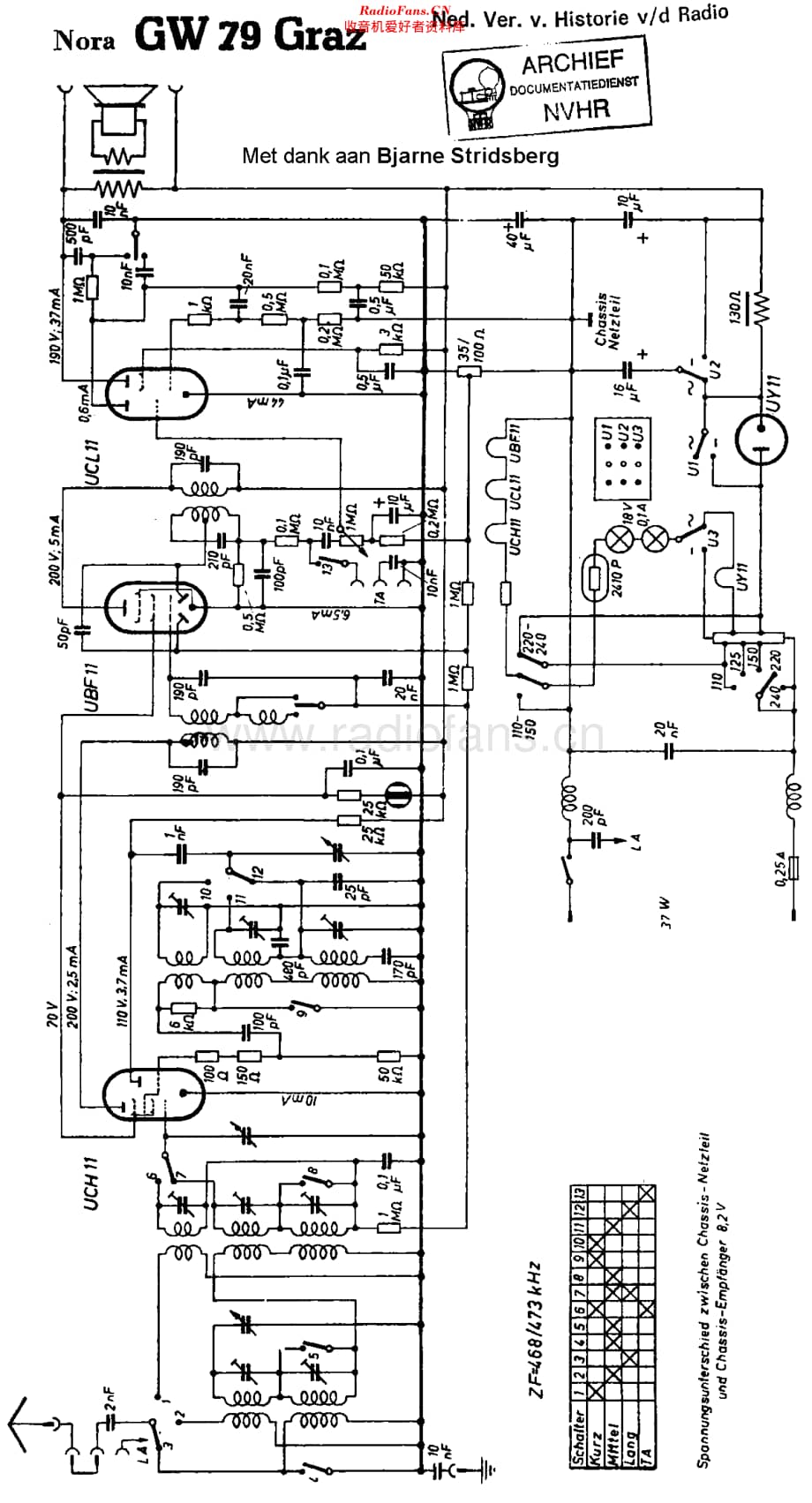 Nora_GW79维修电路原理图.pdf_第1页