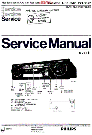 Philips_22AC672 维修电路原理图.pdf