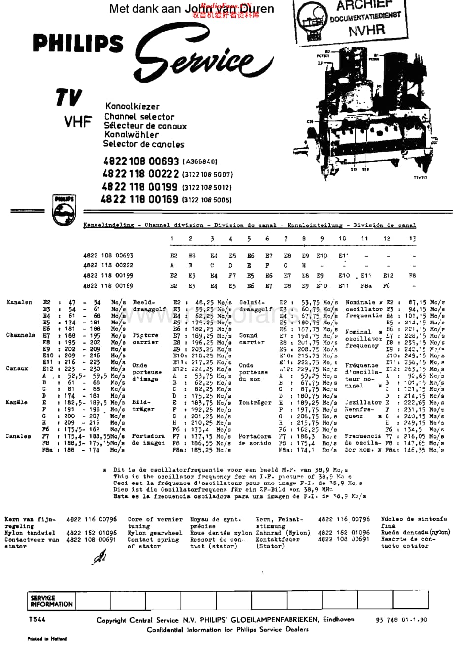 Philips_A366840 维修电路原理图.pdf_第1页