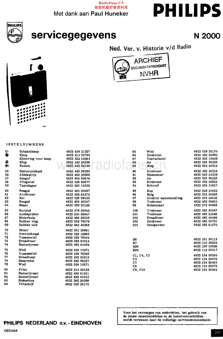 Philips_N2000维修电路原理图.pdf_第1页