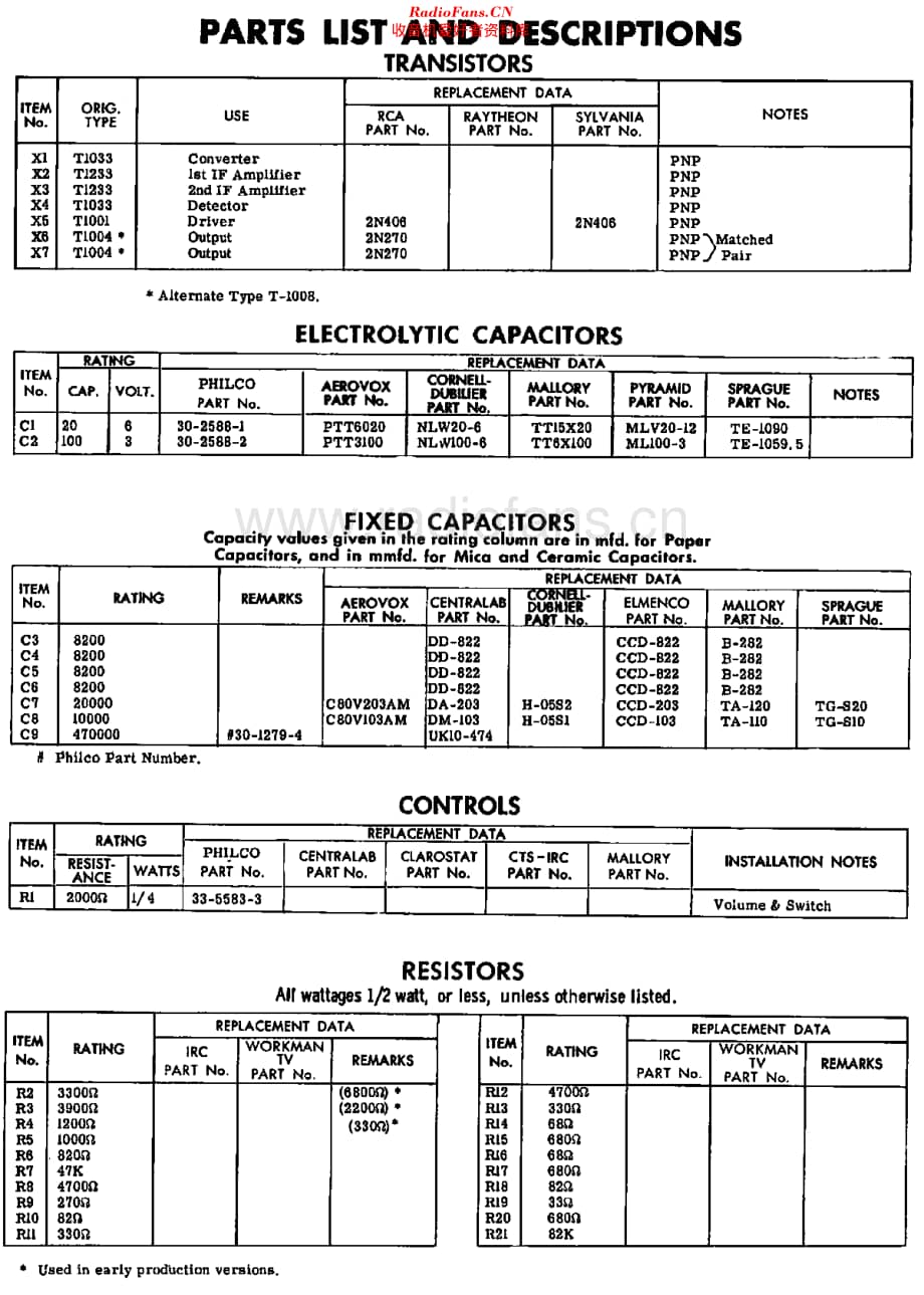 Philco_T76 维修电路原理图.pdf_第3页