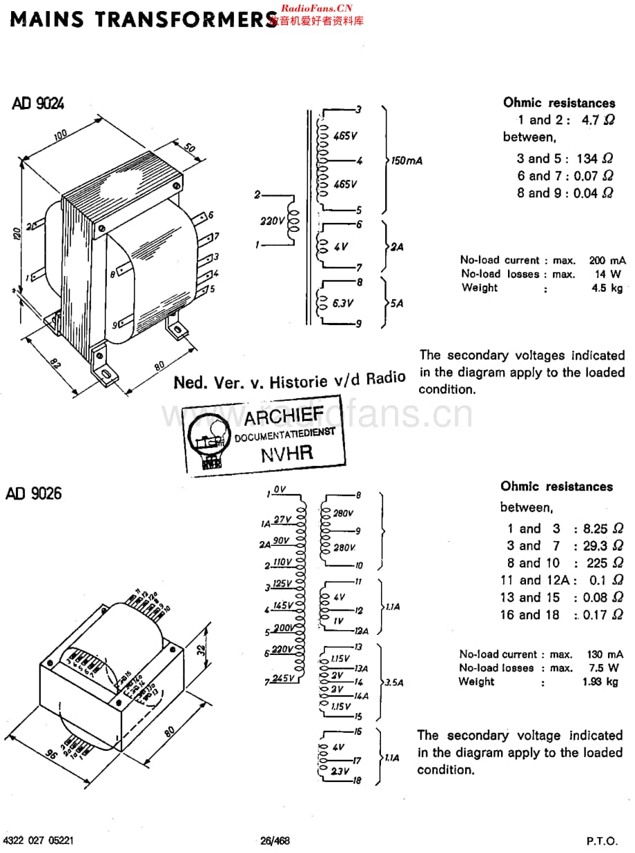 Philips_AD9024 维修电路原理图.pdf_第1页