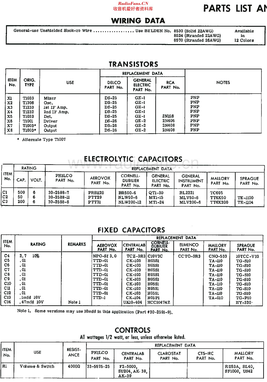 Philco_T804 维修电路原理图.pdf_第2页