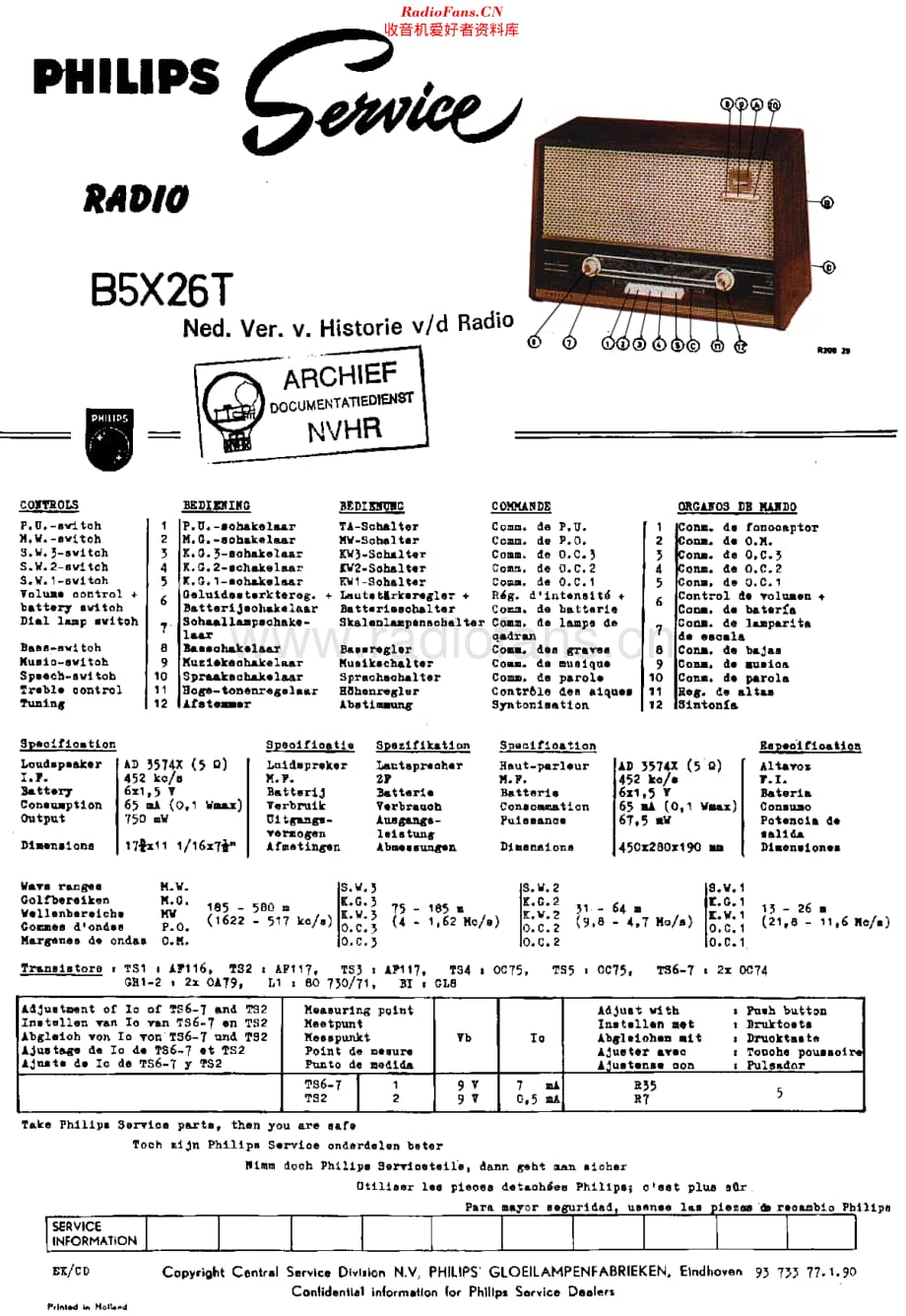 Philips_B5X26T 维修电路原理图.pdf_第1页