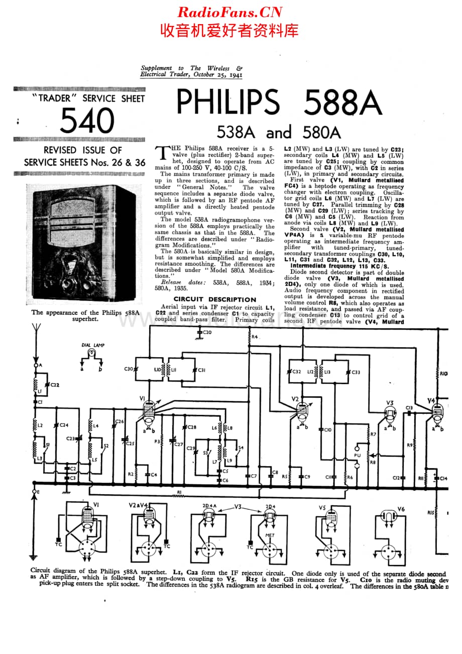 Philips_588A 维修电路原理图.pdf_第1页