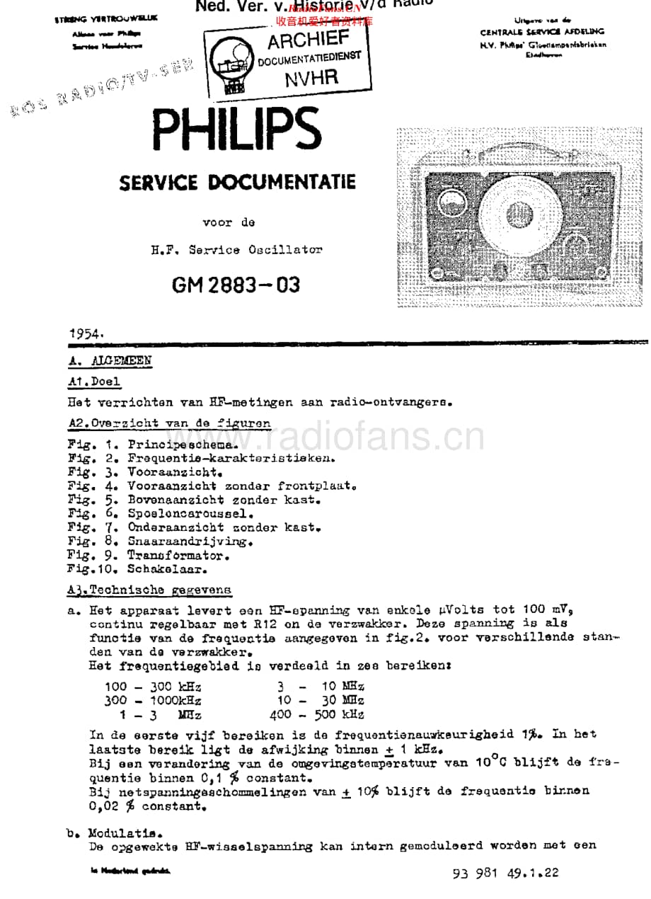 Philips_GM2883-03维修电路原理图.pdf_第1页