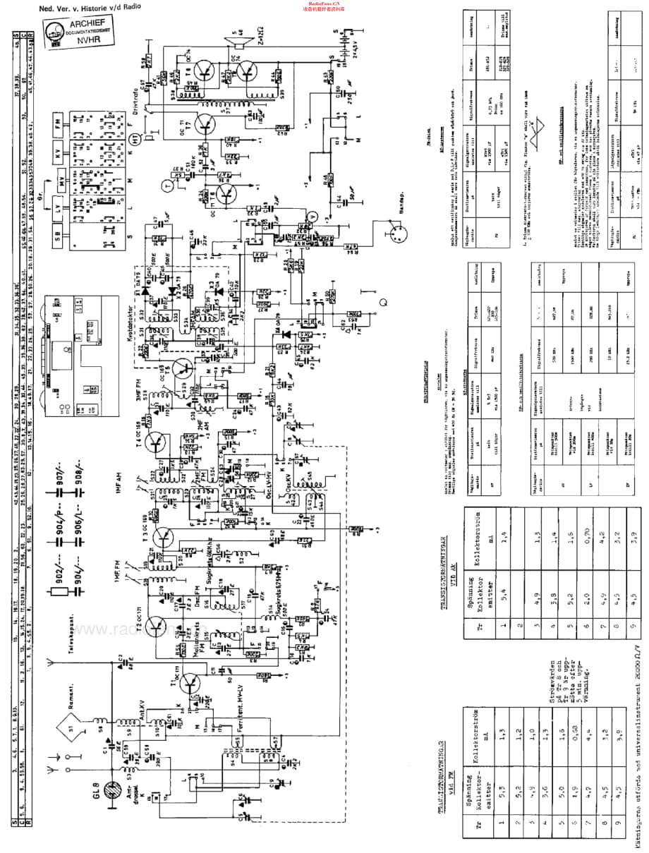 Philips_B3S26T 维修电路原理图.pdf_第2页