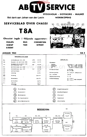 Philips_B3S26T 维修电路原理图.pdf