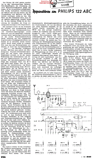 Philips_122ABC_rht 维修电路原理图.pdf