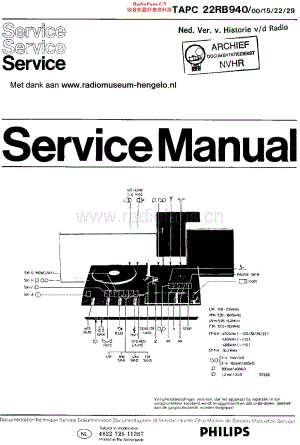 Philips_22RB940 维修电路原理图.pdf