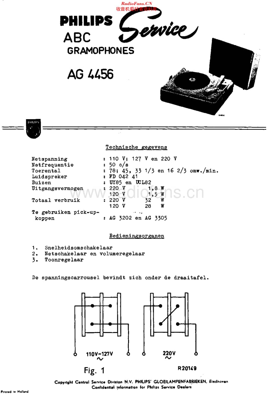 Philips_AG4456 维修电路原理图.pdf_第1页