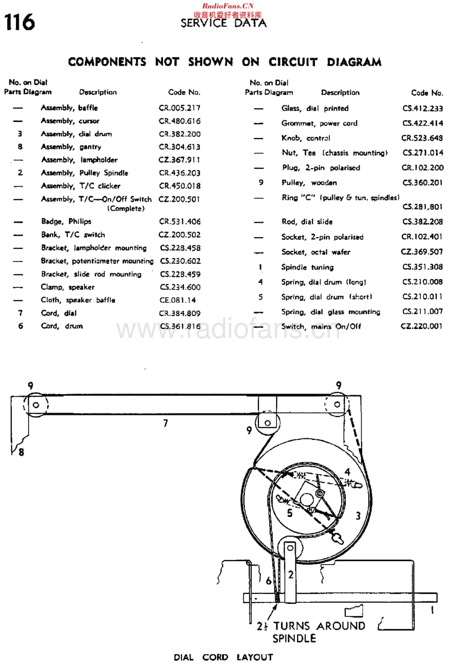 Philips_116 维修电路原理图.pdf_第2页