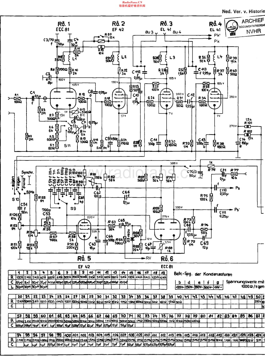 Nordmende_FO959维修电路原理图.pdf_第1页