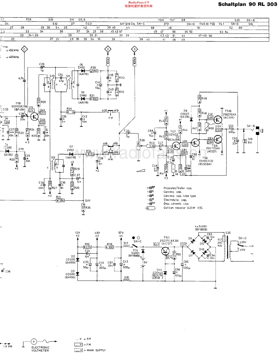 Philips_90RL303 维修电路原理图.pdf_第2页