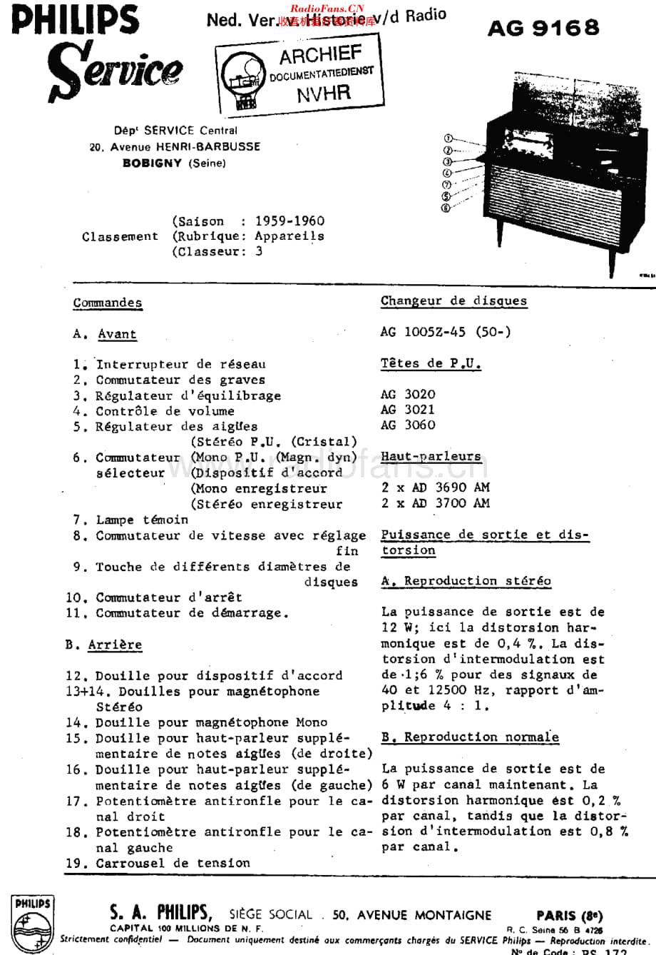 Philips_AG9168 维修电路原理图.pdf_第1页