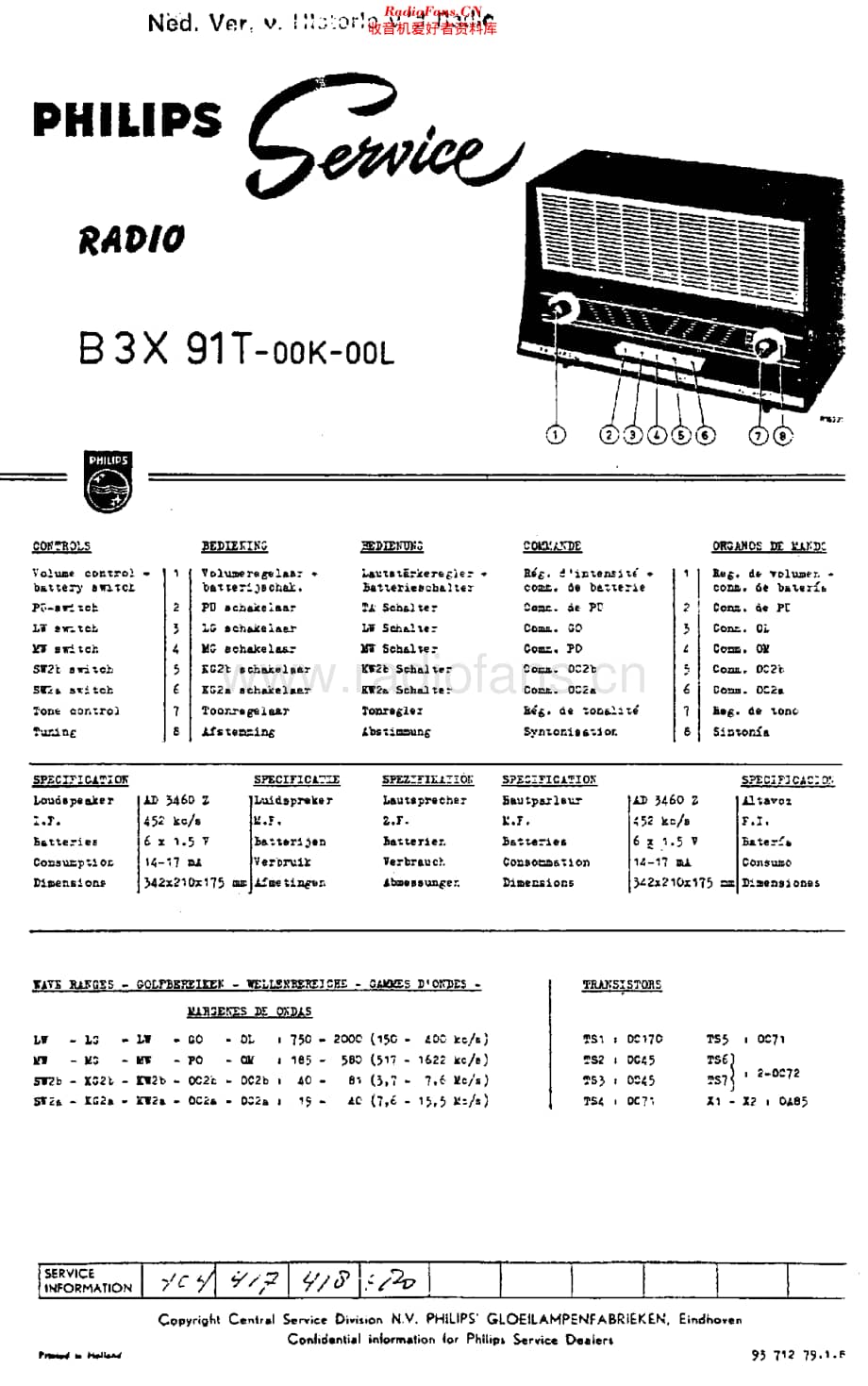 Philips_B3X91T 维修电路原理图.pdf_第1页