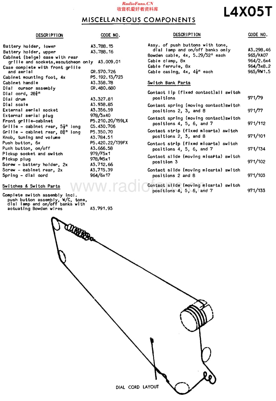 Philips_L4X05T维修电路原理图.pdf_第3页